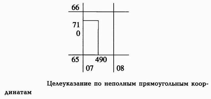 Целеуказание прямоугольными координатами