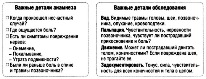 Анамнез и обследование при травмах шеи и позвоночника