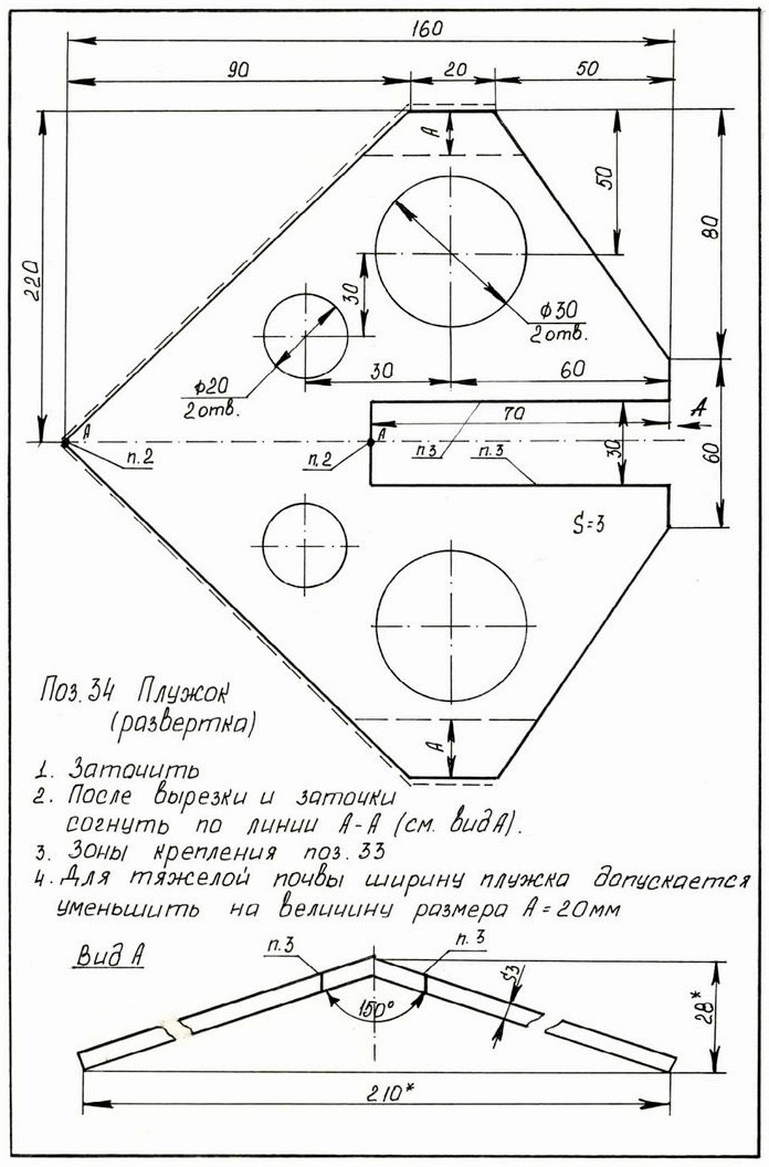 Номинальная производительность ручного механического плуга