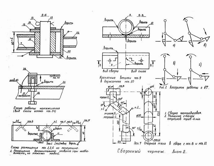 Изготовление деталей движущего механизма ручного механического плуга