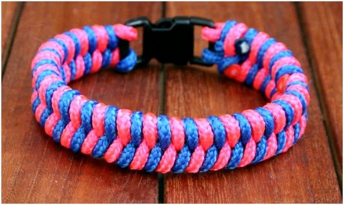 Проекты Paracord: лучшие способы использовать Paracord для вашей команды выживания