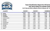 Сборная России выиграла чемпионат мира по рыбалке