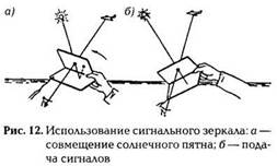 Сигнализация и связь