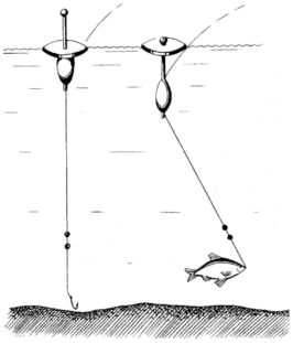 Секреты удачной рыбалки: Все о поплавках