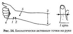 Восточный (китайский) массаж