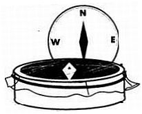 Самодельный компас