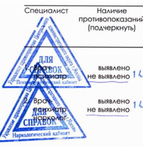 Разрешительный меддокумент на оружие процесс получения и особенности документа