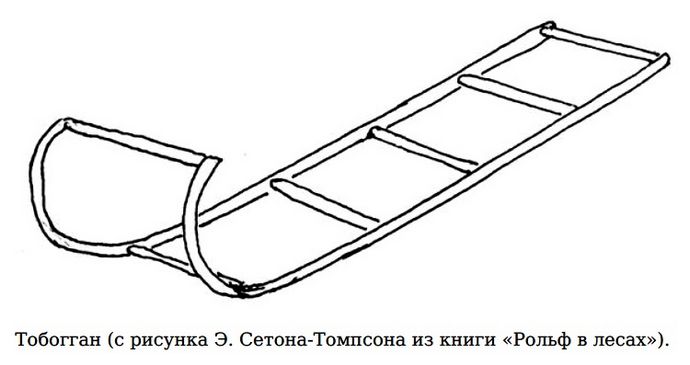 Охотничьи нарты, волокуши, тобогганы, народные приспособления для перевозки тяжестей в полевых условиях, устройство и конструкция