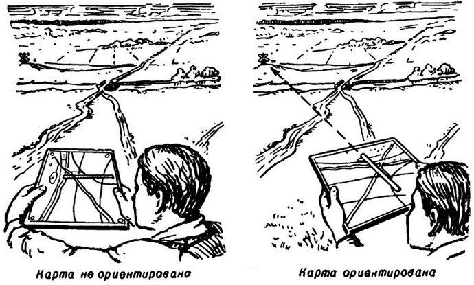 Ориентирование топографической карты на местности по направлению на ориентир