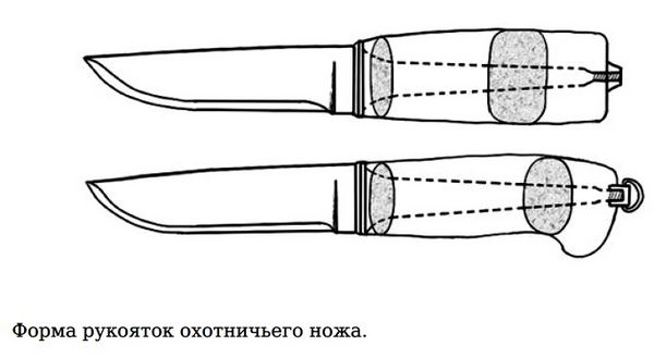 Какой должен быть охотничий нож, размеры клинка, материал и форма рукояти, мнение бывалого охотника.