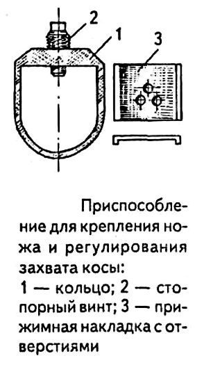 Коса для заготовки сена, устройство, формы и выбор ножа косы, ручка, сборка и подготовка косы к работе, отбивка и заточка косы, косоотбой КС-1, техника кошения травы.