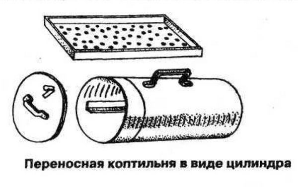 Универсальная переносная походная коптильня-цилиндр и походная коптильня-ящик из белой жести или нержавеющей стали, устройство и размеры.