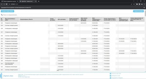 Digital.SFPE: отзыв о программе, которая заменила часы рутины на один клик для лицензиатов МЧС