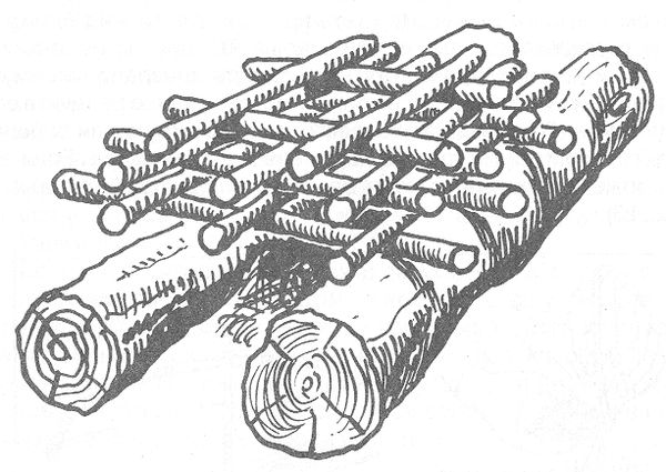 РИС. 22. Укладка растопки между бревнами